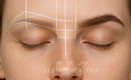 Eyebrow mapping